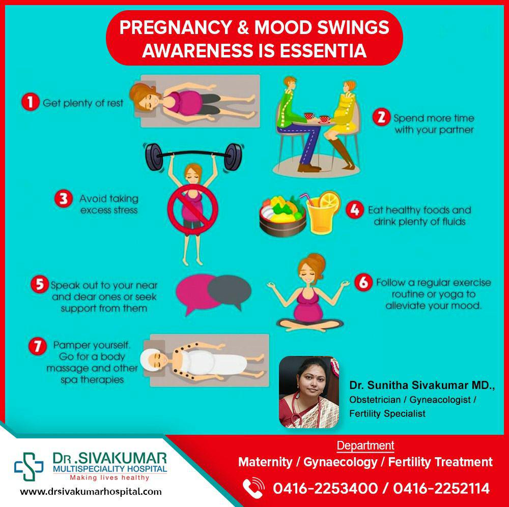 Pregnancy Mood Swings Awareness Is Essential Dr Sivakumar 
