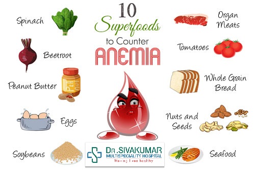 10-superfoods-anemia