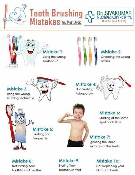 TOOTH BRUSH MISTAKES
