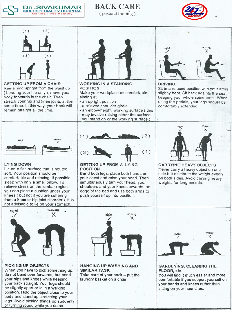 posturecare
